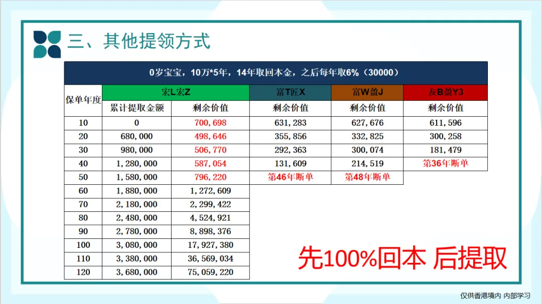 图片上传