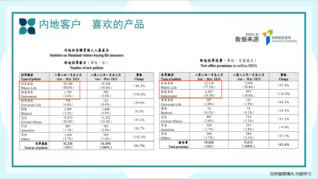 图片上传