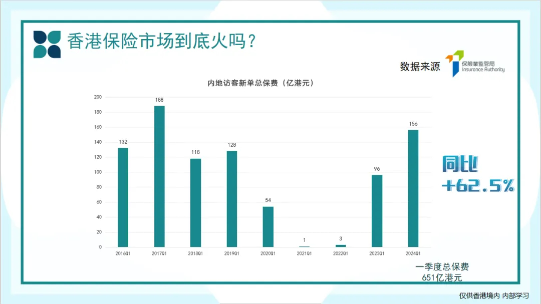 图片上传