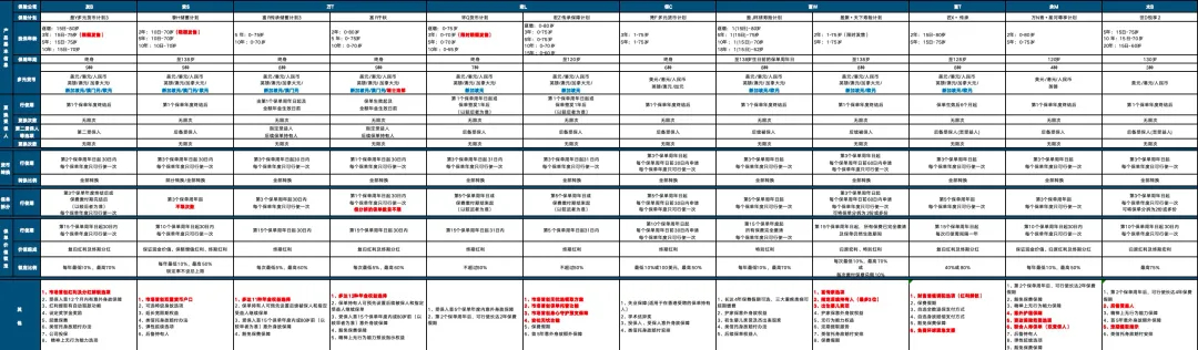 图片上传