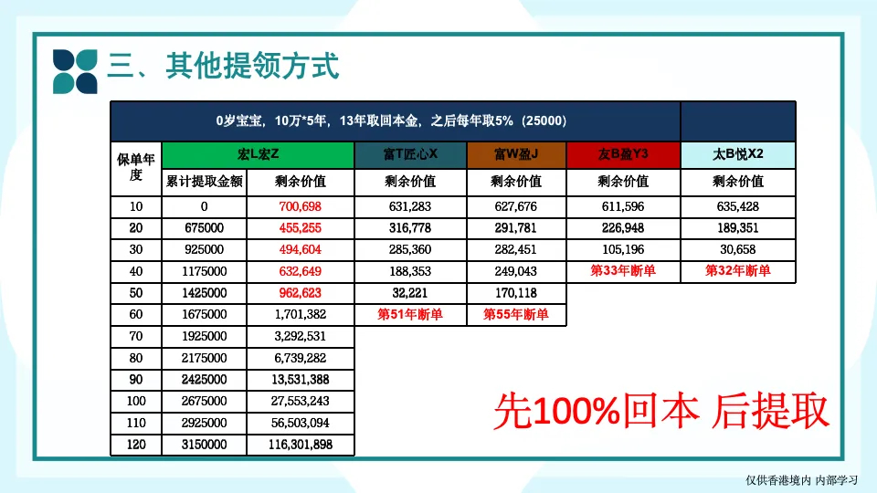 图片上传