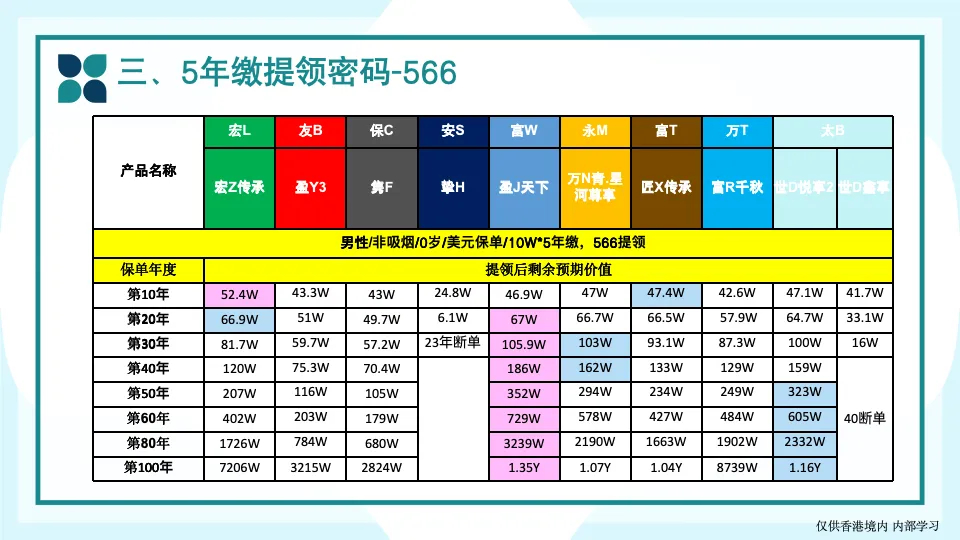 图片上传