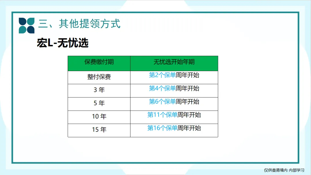 图片上传