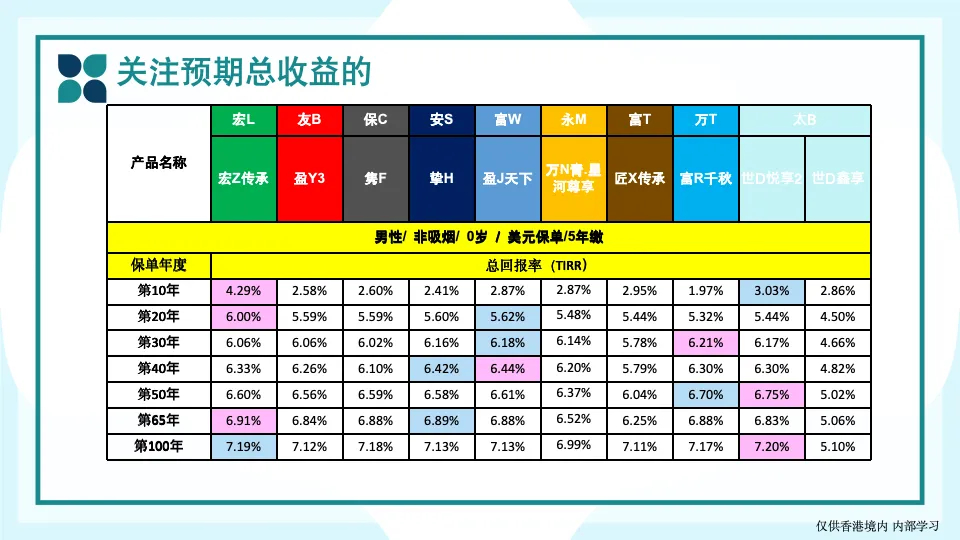 图片上传