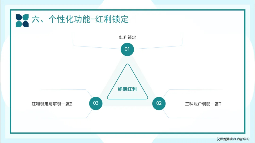 图片上传