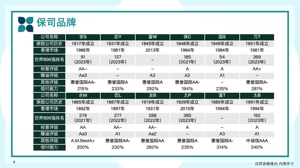 图片上传