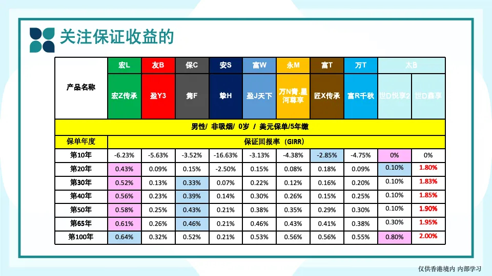 图片上传