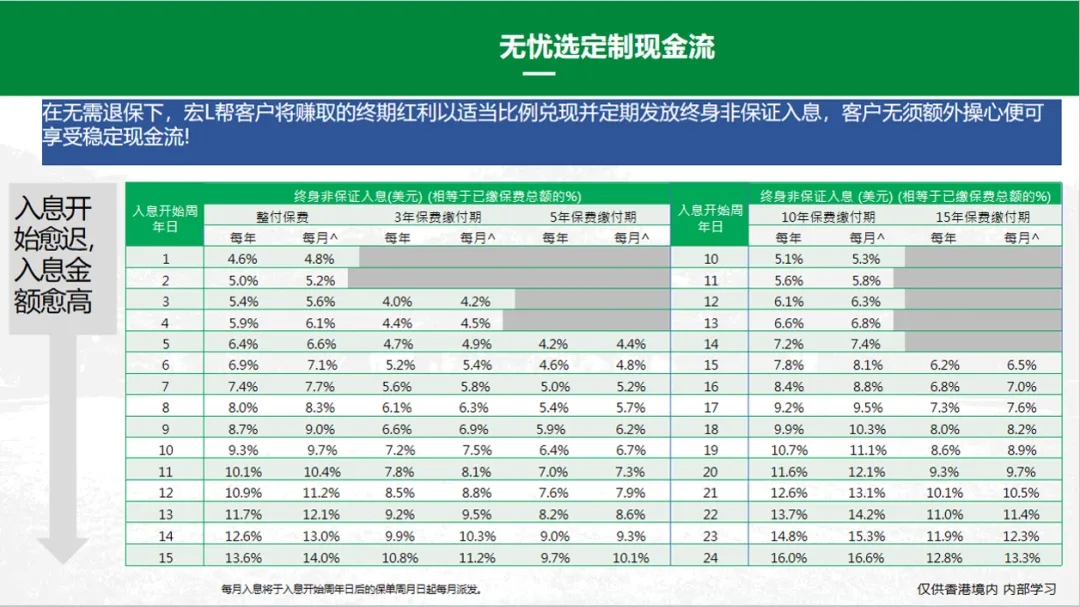 图片上传