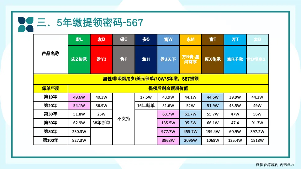 图片上传