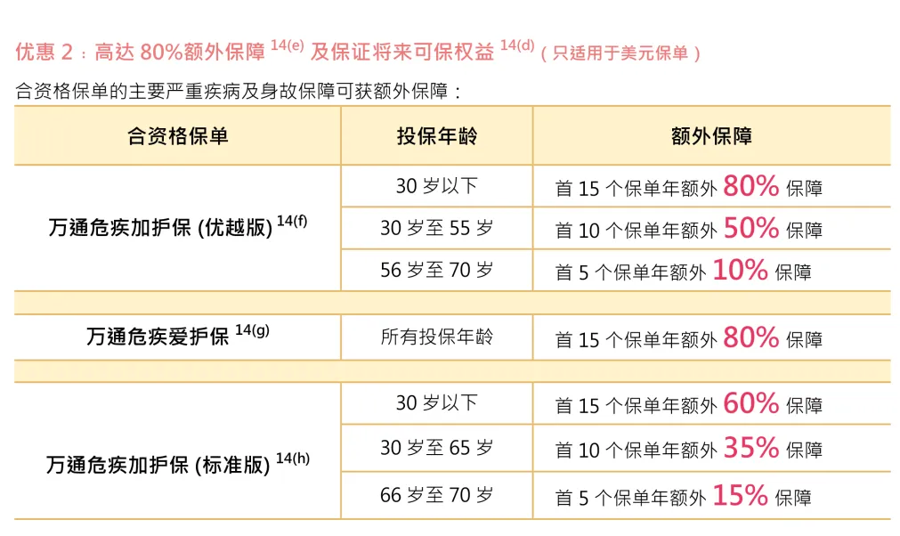 优惠二.png